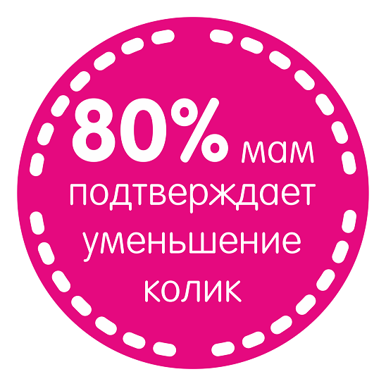 Набор Бутылочка для кормления Easy Start Anti-Colic 130 мл и Пустышка силиконовая Start, 0+ мес. - 9