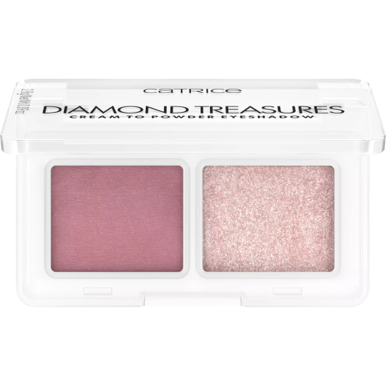 Палетка теней для век Diamond Treasures Cream to Powder Eyeshadow, 020 Fairy Dust - 2