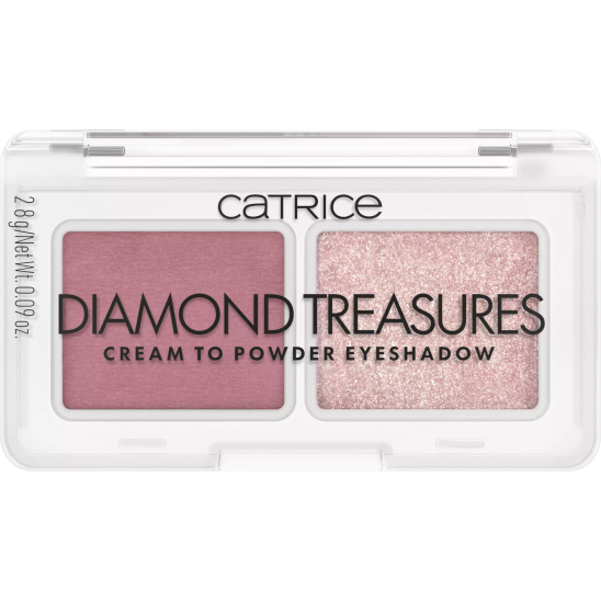 Палетка теней для век Diamond Treasures Cream to Powder Eyeshadow, 020 Fairy Dust - 1