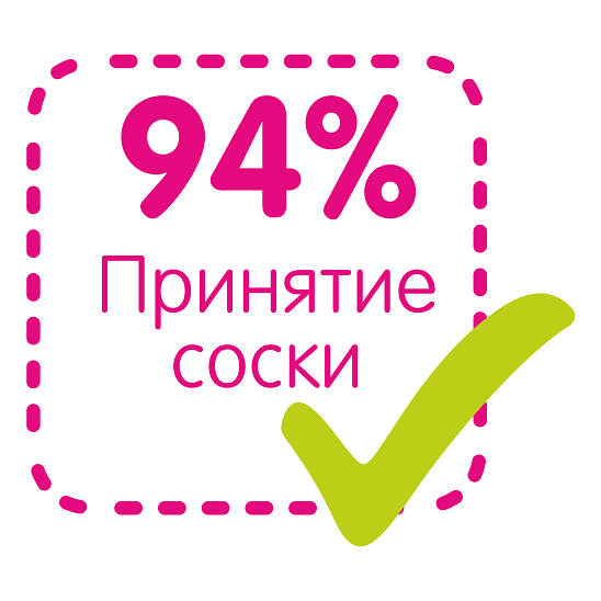 Набор Бутылочка для кормления Easy Start Anti-Colic 130 мл и Пустышка силиконовая Start, 0+ мес. - 10