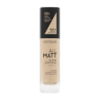 Тональная основа All Matt Shine Control Make Up, 020 N Neutral Nude Beige