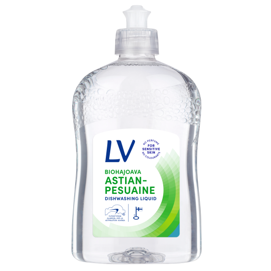 Средство для мытья посуды - 1