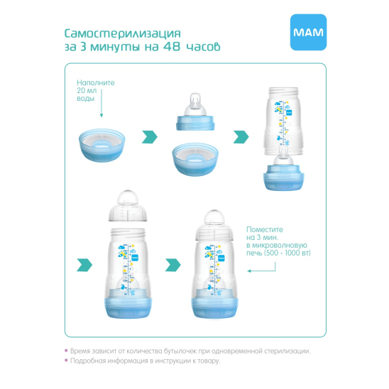 Easy Start Бутылочка для кормления 160 мл с системой «анти-колик» и функцией самостерилизации, бежевая, 0+ - 6